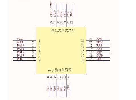 Schematic - Seeed Studio LoRa-E5 STM32WLE5JC LoRaWAN Module